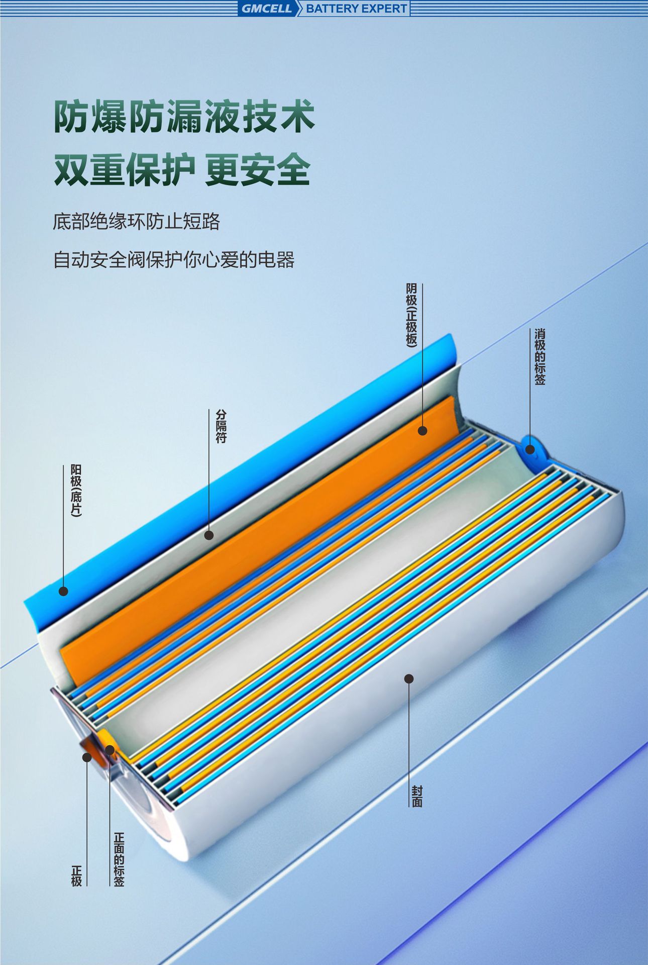 Typec Rechargeable Battery No. 5 and No. 7 Customized Household USB Battery 1.5V Rechargeable No. 5 Battery Aa Battery