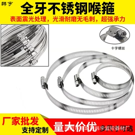 监控器支架;配电箱;其他周边配件