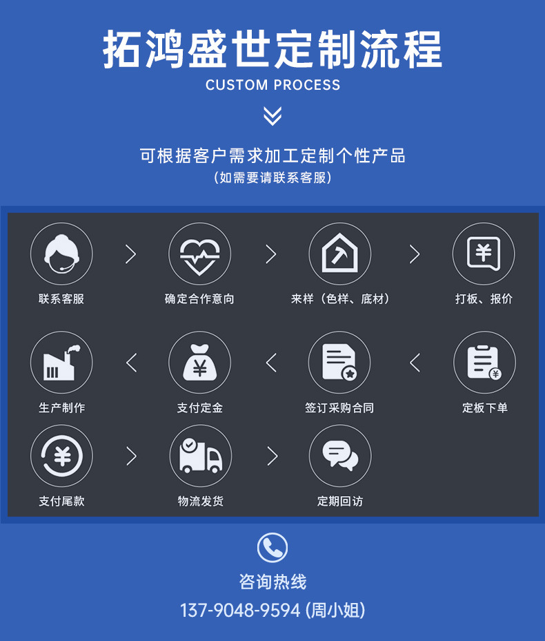 拓鸿盛世详情页 (5).jpg