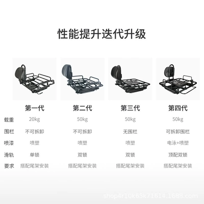 Electric Vehicles, Delivery Boxes, Tail – Electric car rear backrest