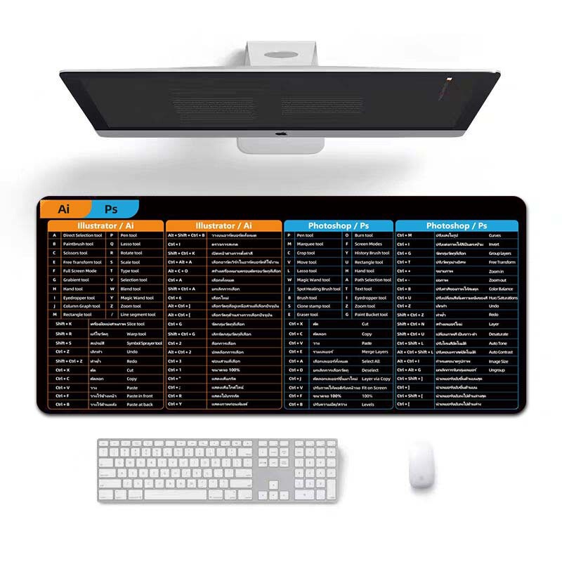 跨境批发热销英文快捷键多国语言定制耐脏鼠标垫办公桌垫MousePad|undefined