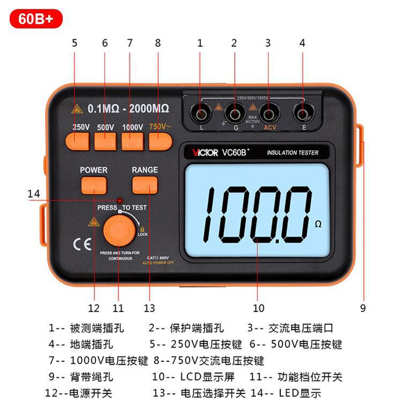 胜利 兆欧表 60B+1000V绝缘电阻测试仪绝缘电阻表直流电阻测试仪