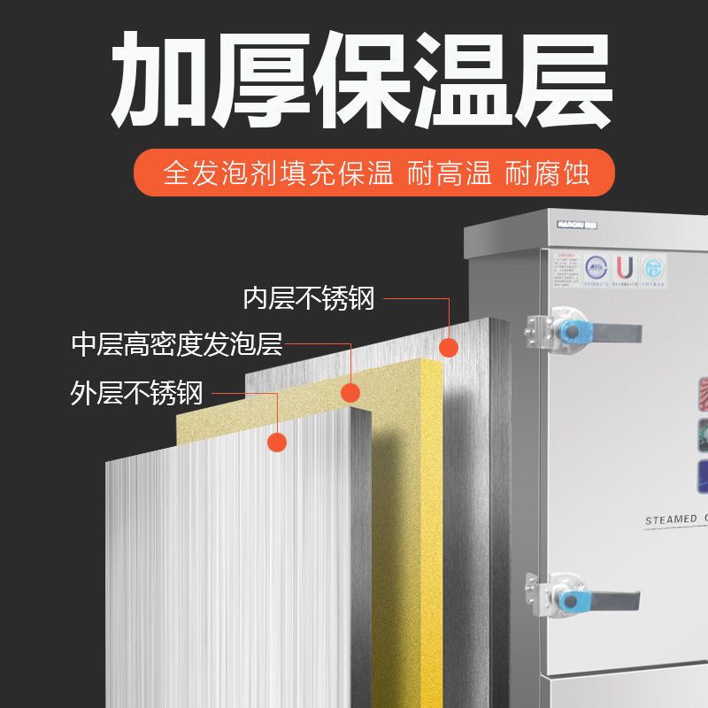 Coche de arroz al vapor comercial 220v completamente automático ahorro de energía arroz al vapor pan de gas cocina de vapor eléctrica cocina de vapor eléctrica cocina de vapor eléctrica cocina de vapor