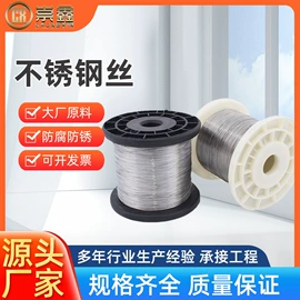 金属丝;不锈钢网;其他金属网