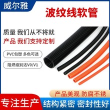 PP��ȼ���ϲ��yܛ��PA�������_����ȼ����ܛ��PE늾���|�o��ܛ��