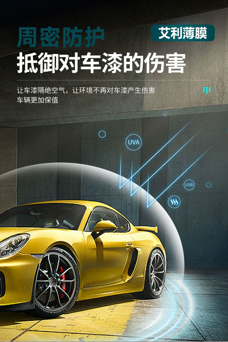 Factory wholesale car tpu paint transparent protective film automatic repair anti-scratch non-baking full body invisible car jacket