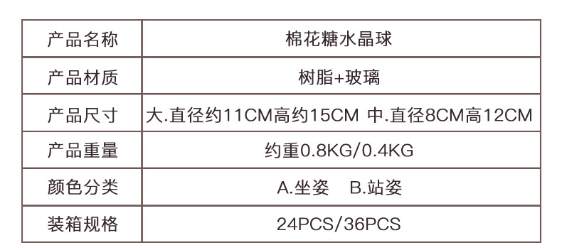 棉花糖水晶球_01.jpg