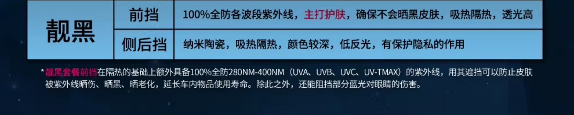 China Aerospace Sanyou Automotive Window Film, Glass Explosion-Proof Film, Heat Insulation Film, Solar Film, Automotive Explosion-Proof Film