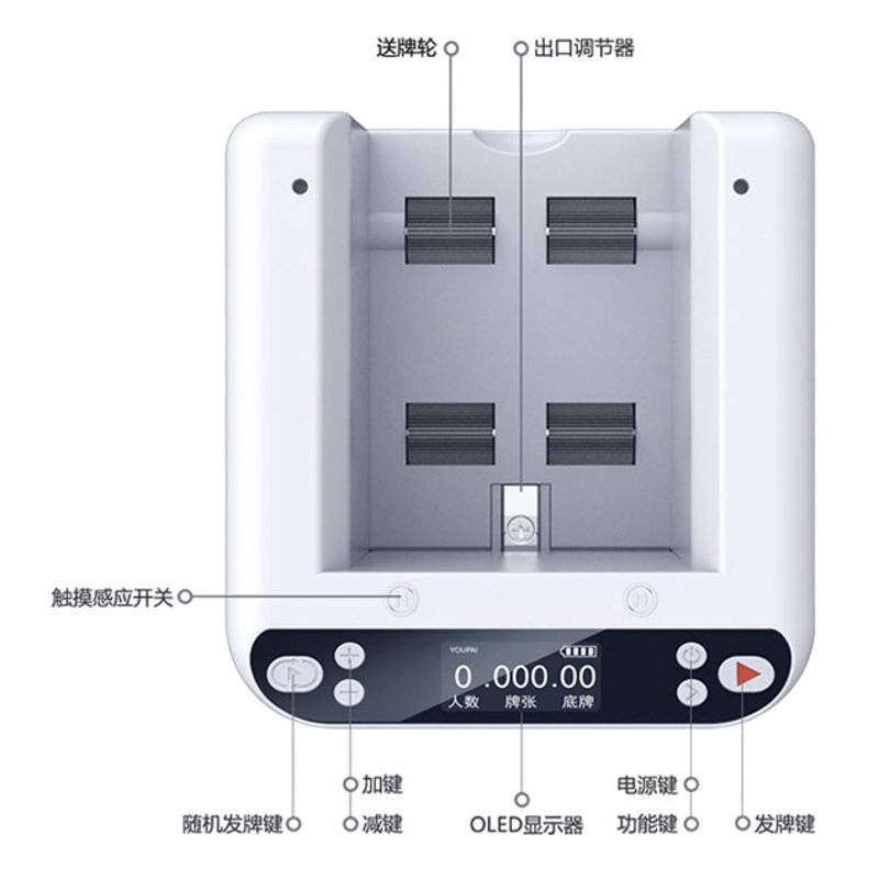 Trueque automático solitario distribuidor batido huevo batido batida multijugador propietarios frito Flor de Oro Texas máquina de póquer