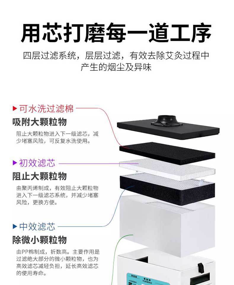Moxibustion Smoke Purifier Mobile Smoking Exhaust Machine Home Health Center Beauty Traditional Chinese Medicine Hospital System Smoke Remover