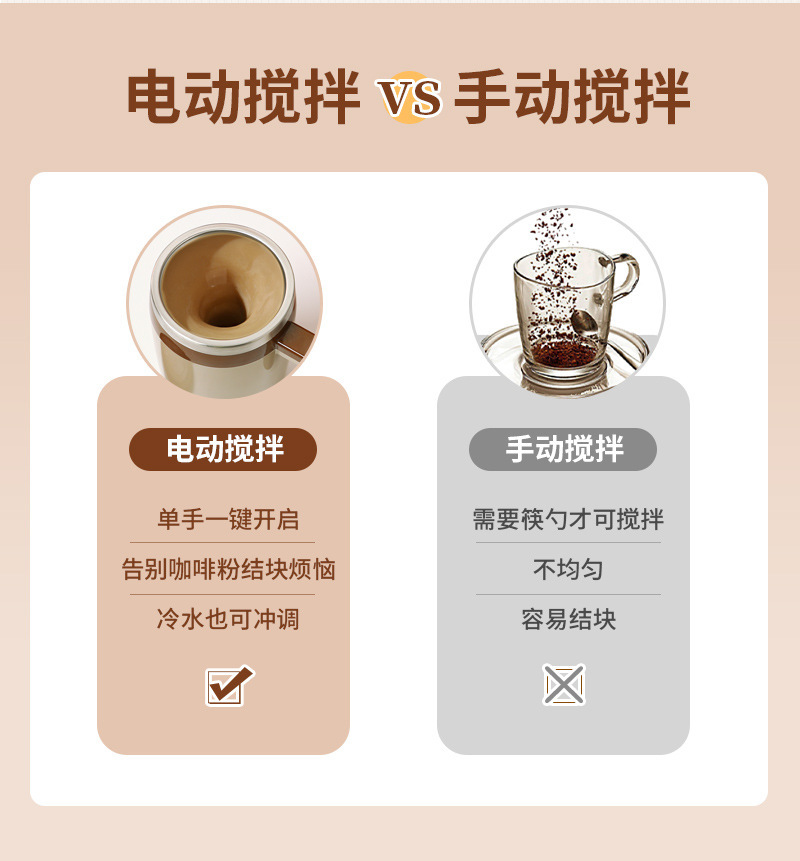 电动搅拌杯懒人水杯便携电动磁力旋转全自动咖啡杯豆浆杯不锈钢