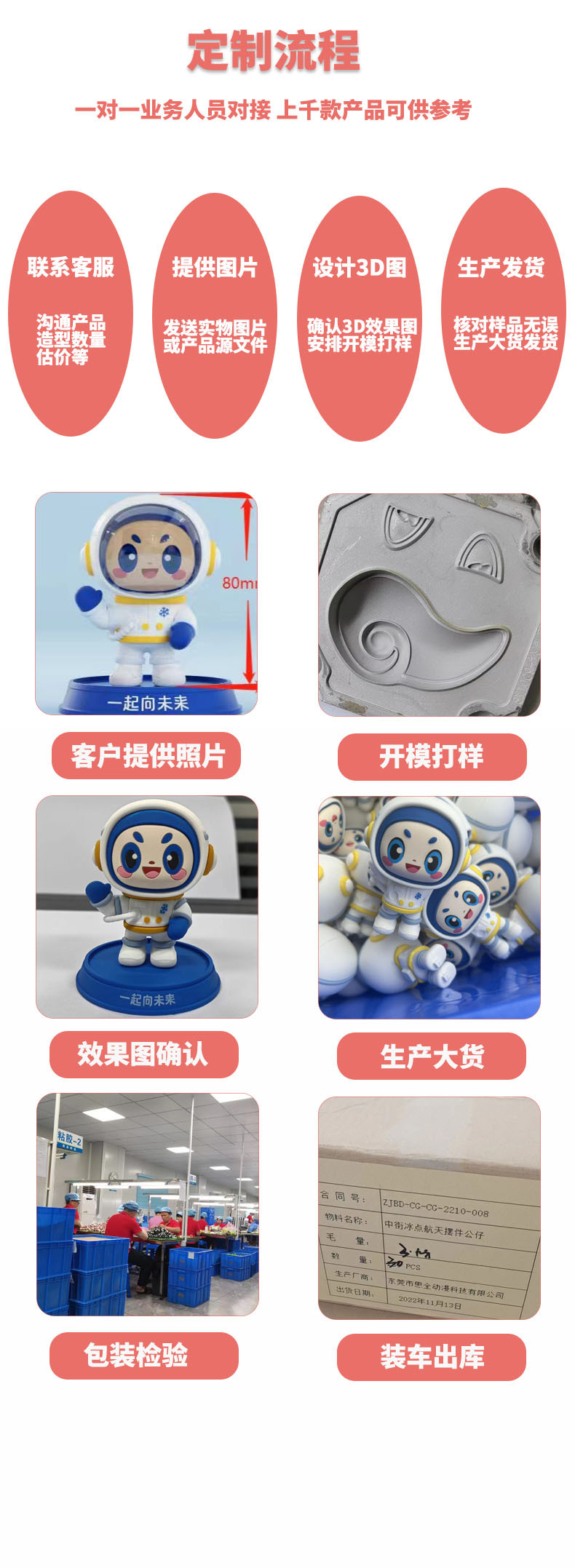详情页4