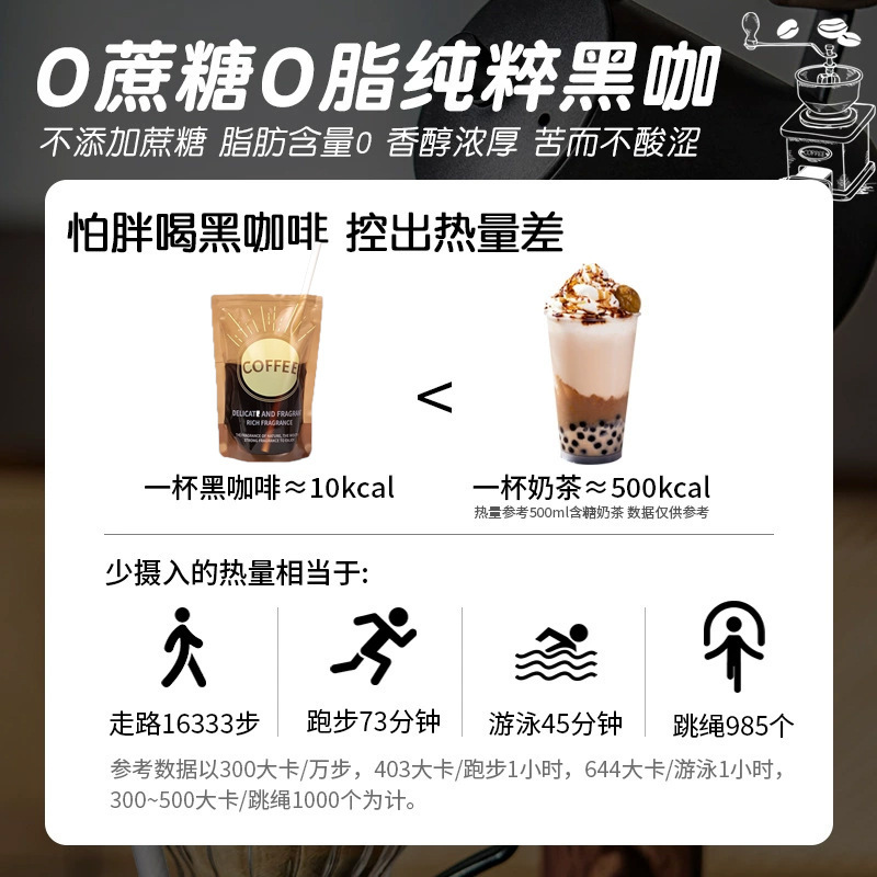 デイリー ブラック コーヒー アラビカ グリーン バーニング スクロースフリー 脂肪減少 脂肪減少 アメリカ インスタント コーヒー 代謝を改善 正規品|undefined