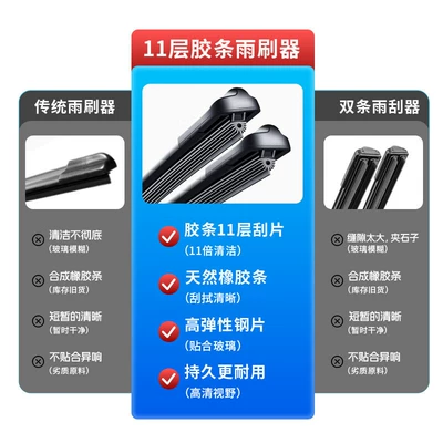 Geely Galaxy Wiper Blades E5/E8/L6/L7, Wiper