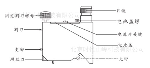 CO300������ƻ��Բ�������ľ�Ļ������ϵĵ�������ĤͿ����