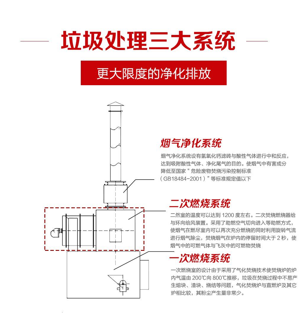 LDF-50详情_02.jpg