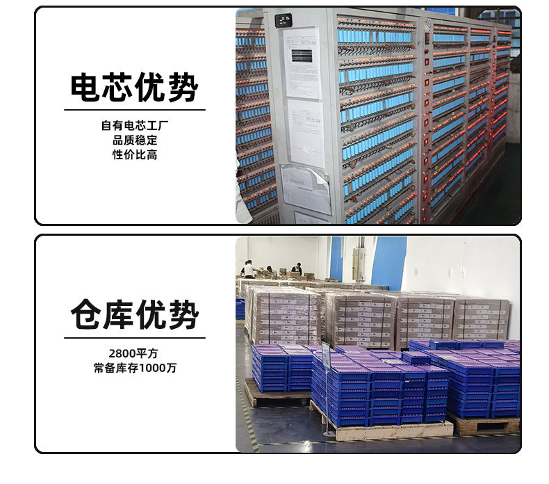 O1CN01OCaz171scUpUAYWwi_!!2206