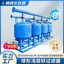 ���Μ\��ɰ�^�V�� ���Iѭ�hˮ�^�V��ȫ�Ԅ��^�V������ˮ̎���b��