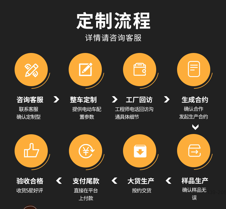 实力展示头部_02