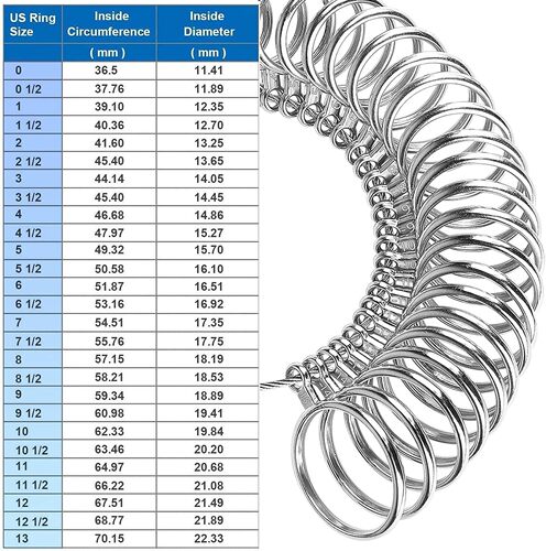 2-piece set HKUS metal size measuring tool, ring stick, 0-13 beauty circle for jewelry making and measurement