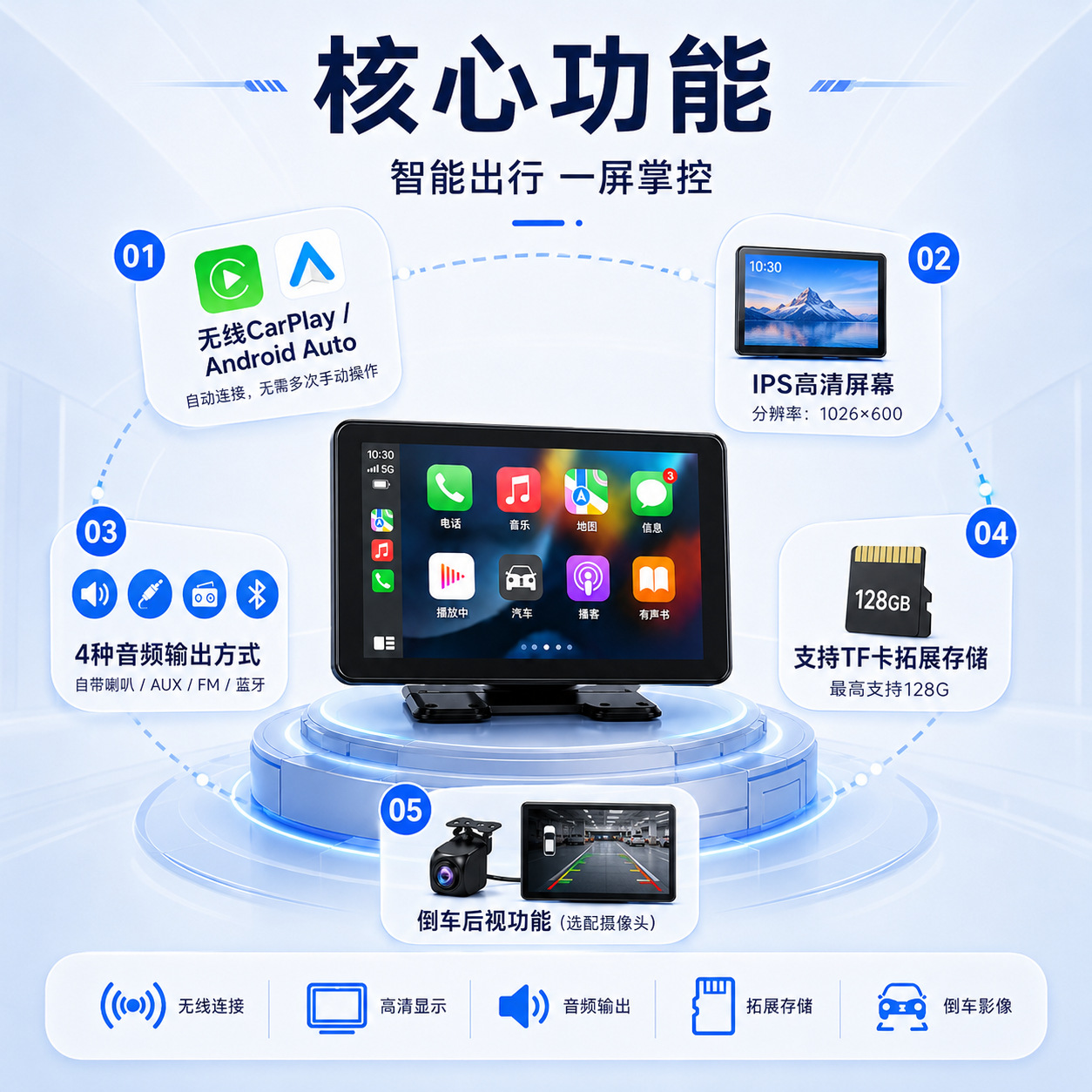 Cross-border bestseller 7inch carplay car screen with Bluetooth connection, high-definition portable screen with reverse camera, direct from the manufacturer