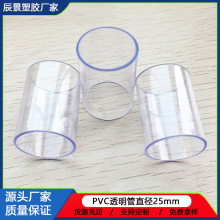 �����F��������PVC�׹� �͸�͸���������y����о�� ��Ʒ���M��