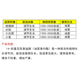 Шуофенг 481 фрукты фруктов фрукты хэтай Моссис крупный рост растений. Развитие лекарства.