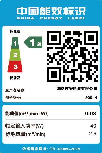 能效标识