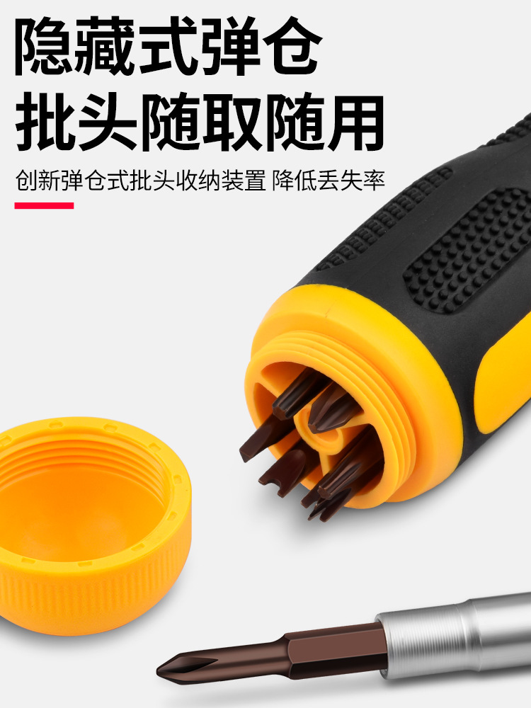 Magnetic screwdriver, set
