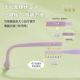 Children's Eye Protection Skin-friendly Safety TR Glasses Frame Up and Down Adjustment Silicone Nose Pare Buckle Adjustment of Mirror Legs