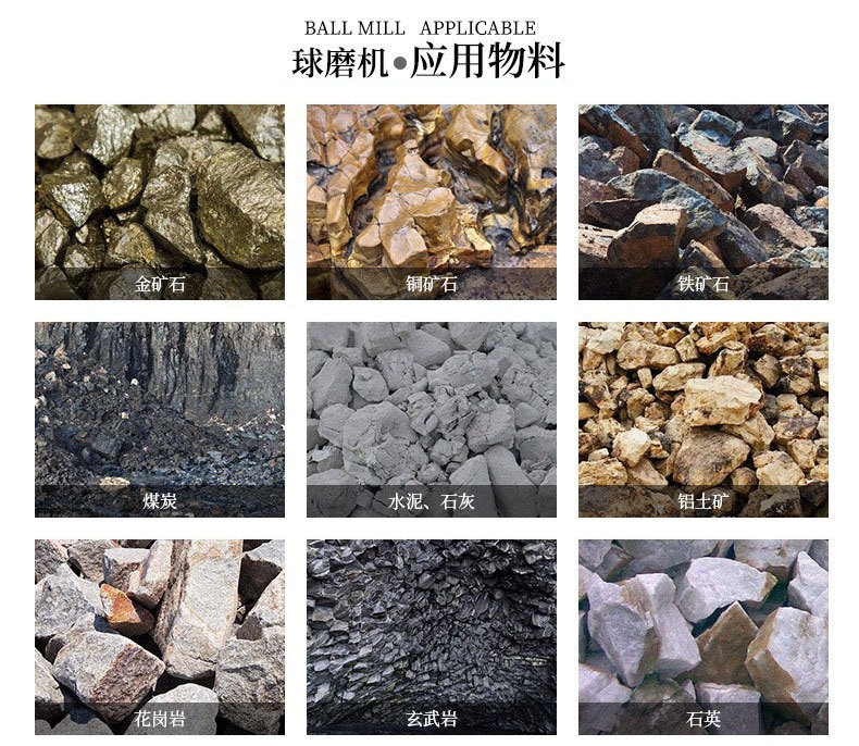 球磨机应用物料-替换