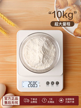 ��ӳӏN����0.1g���ø߾���С��ʳƷ�決�ӿ˷Q