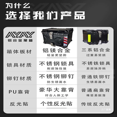 Motorcycle trunk, Ayay Embossed Aluminum Alloy