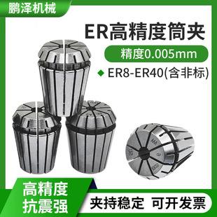 �߾�ER32����Ͳ�A��̙CER11���S���ɊA�^�ӹ����P䓏���ֹˮ�A�^