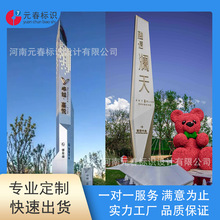 ���񱤉�ָʾ������ʽ�U�Ռ�ҕ�Ʋ��P䓿���l����侰�^�V����