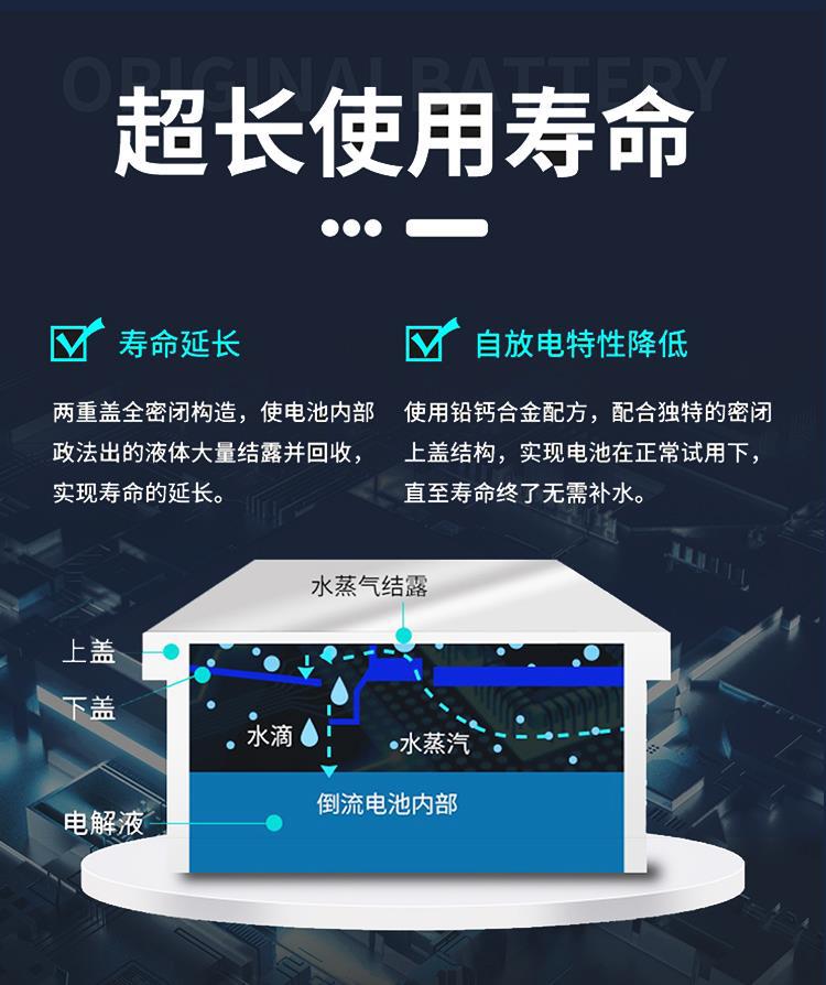 Original Unified Gs Battery 55D23 Suitable for Feng/Tian Corolla Vios Corolla Zhixuan Yizhi Car Battery