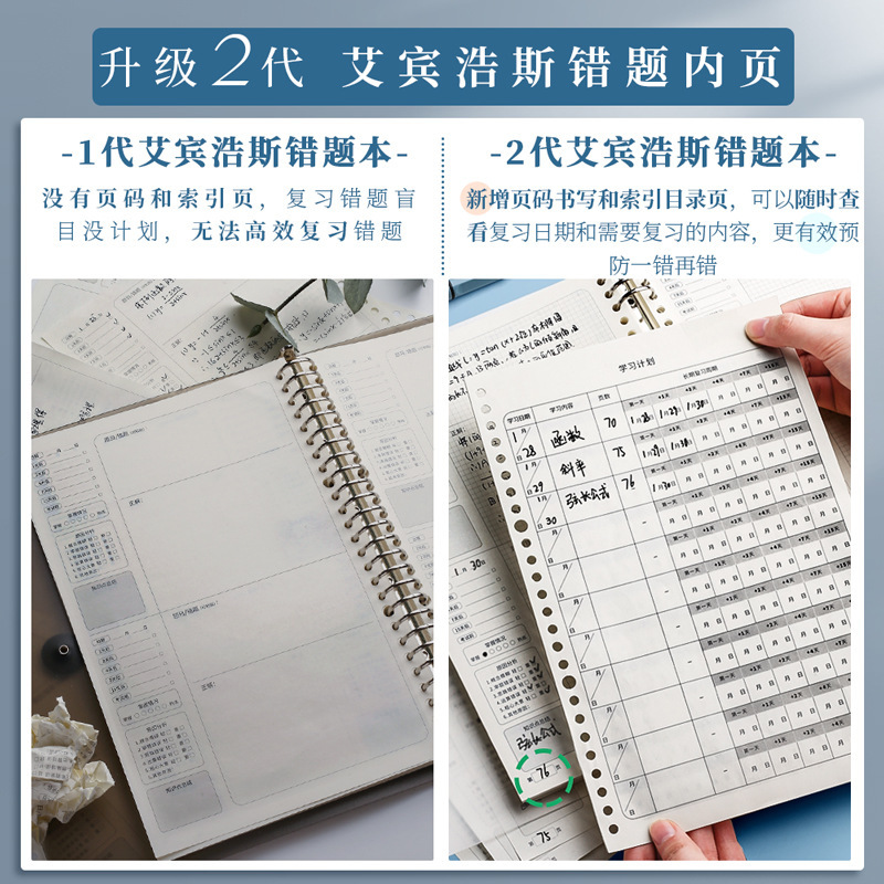 루즈리프 오류책 분리형 고등학생 A4 대학원입학시험 대학생 수학 오류 정정책 주디펑 전집