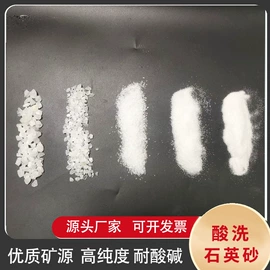 其他非金属;石英;沸石