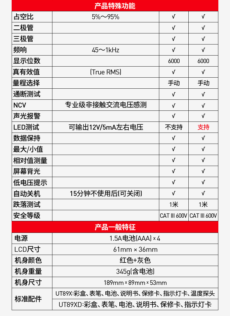 UT890D至UT89XD详情_07