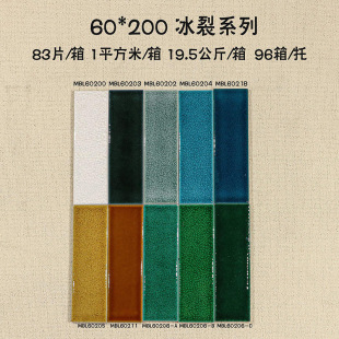 60x200ȫ�ɱ����L�l 2025�¿�͹ű��Ѽy�L�l���ֹ��u�F؛���l