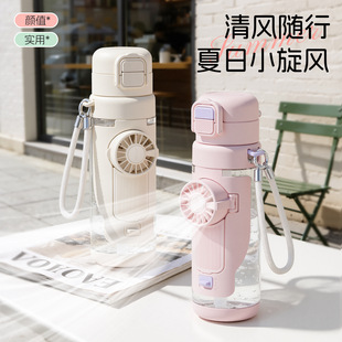 �¿�W�t��ȫ�L��ˮ���ļ������\�Ӹ��ֵ��y���ش������p�ˮ��