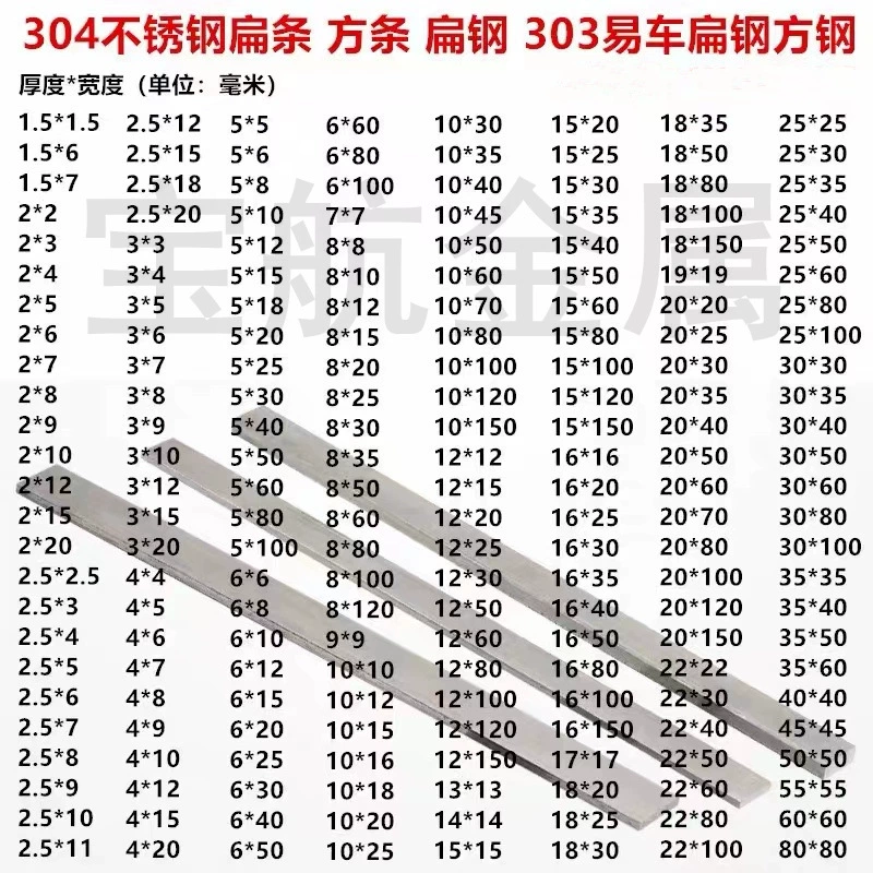 303 304 квадратный стержень из нержавеющей стали 316 сплошной квадратный стальной квадратный стержень Холоднотянутые плоские стальные плоские профили квадратного стержня нулевая резка