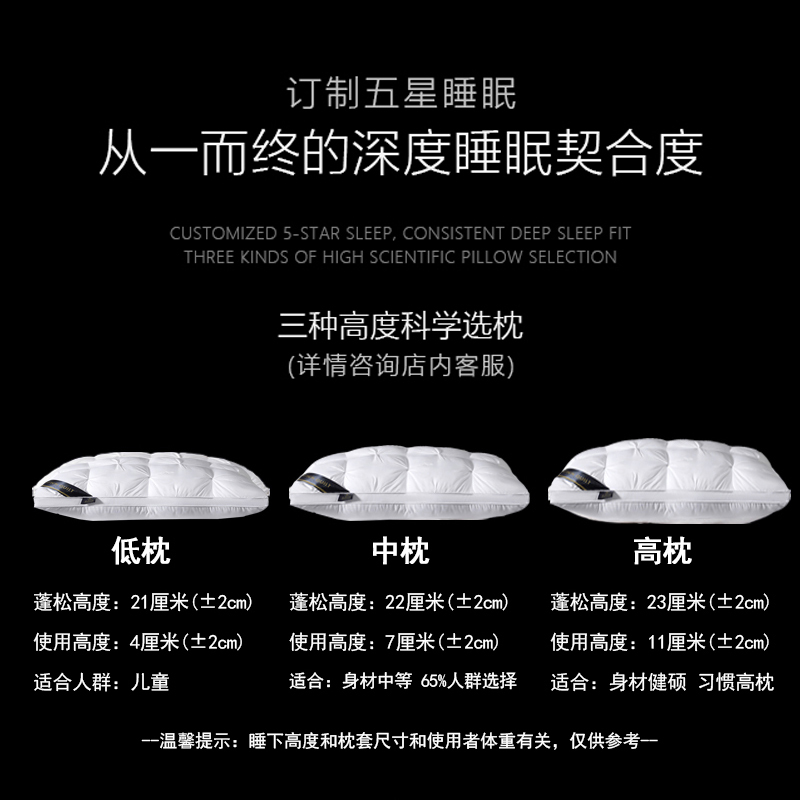 跨境外贸酒店扭花枕头枕芯高弹羽丝家用深睡眠护颈枕不塌陷高枕|undefined