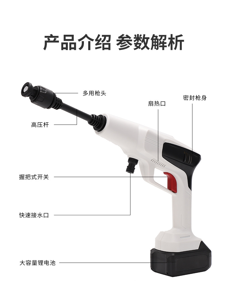 戈勒洗车枪详情页_16