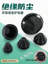 30mm~200mmܷȦoȦzzñm׳^|