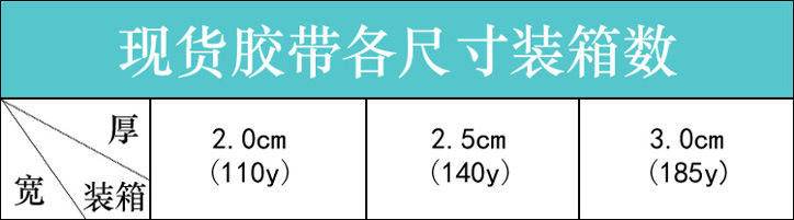 大量宽胶纸批发透明胶带大卷整箱封箱胶带黄胶布快递打包胶带包装详情6