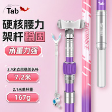 Tab��̼����̨֧����~�ز��~�ʹ��Դ���U�ͼ��L�U����̨ូܗU