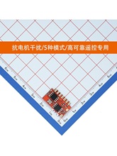 ����S�ݷ��B�o��ģ�K�`-R1Pro �����늴����b�ؽ���