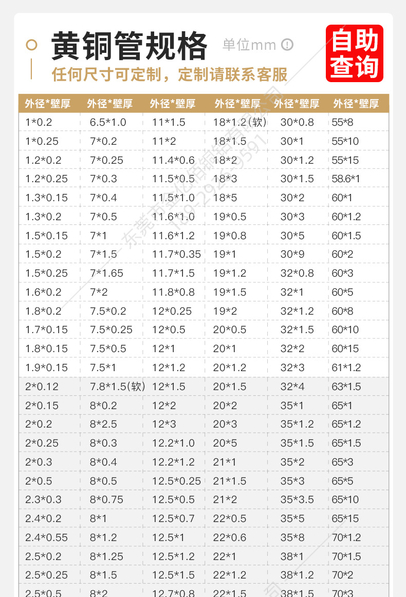 精抽黄铜管规格明细1_01