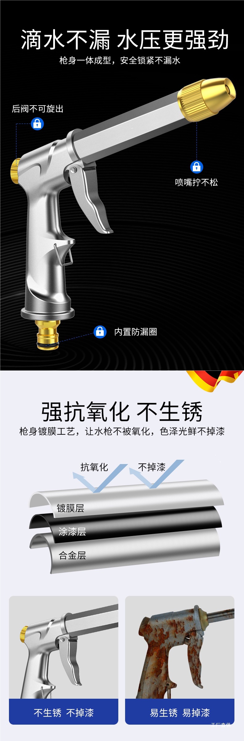High-Pressure Car Wash Water Gun Household Tool with Retractable Hose, Powerful Spray Gun Nozzle for Washing Cars and Floors by Peihui